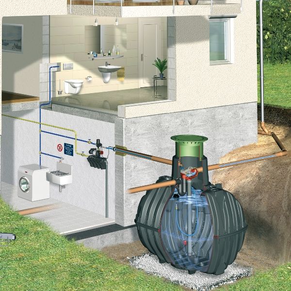 GRAF Carat Hausanlage EcoPlus Zisterne Regenwassertank