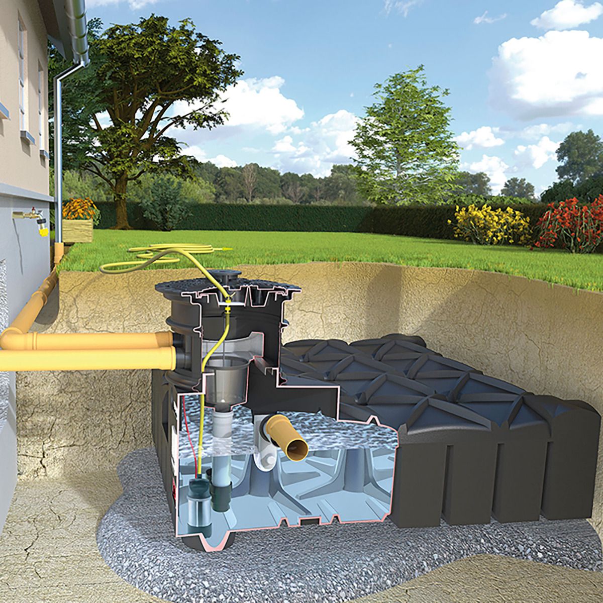 Rewatec FLINE Eco Gartenanlage BENZ24