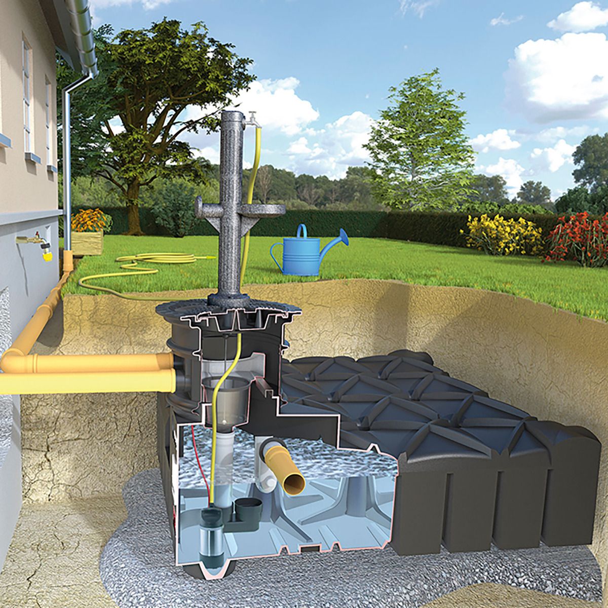 Rewatec FLine Premium Gartenanlage Zisterne BENZ24