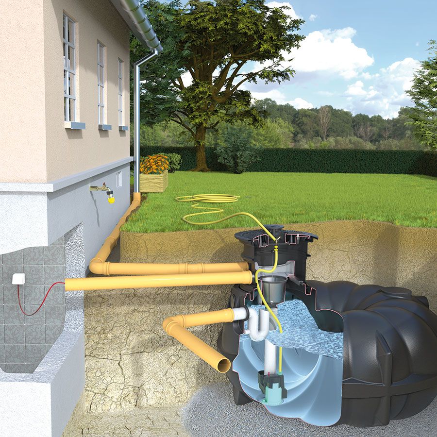 Rewatec NEO Eco Gartenanlage BENZ24
