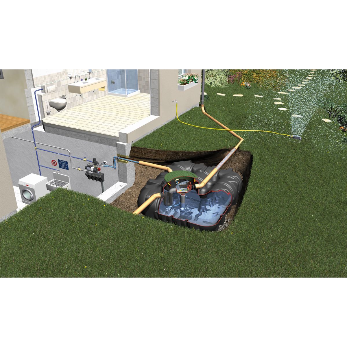 GRAF Platin Hausanlage EcoPlus Zisterne Regenwassertank