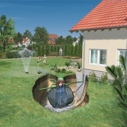GRAF Carat Garten-Jet Regenwassernutzungsanlage Komplettset für die Gartenbewässerung, verschiedene Tankgrößen, inklusive allem Zubehör