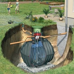 GRAF Carat Garten-Jet Regenwassernutzungsanlage Komplettset für die Gartenbewässerung, verschiedene Tankgrößen, inklusive allem Zubehör