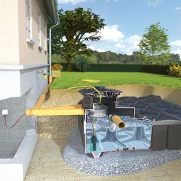 Rewatec F-Line Basic Gartenanlage Zisterne Regenwassertank verschiedene Tankgrößen, inkl. Zubehör