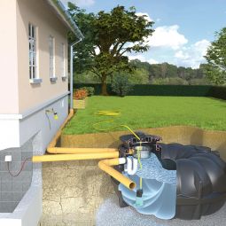 Rewatec NEO Basic Gartenanlage Zisterne verschiedene Tankgrößen, inkl. Zubehör