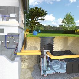 Rewatec F-Line Diver Hausanlage Zisterne Regenwassertank verschiedene Tankgrößen, inkl. Tankinterne Tauchpumpe