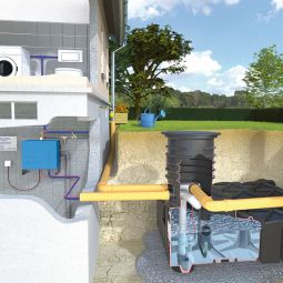 Rewatec F-Line McRain Hausanlage Zisterne Regenwassertank verschiedene Tankgrößen, inkl. Zubehör