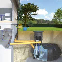 Rewatec NEO Diver Hausanlage Zisterne Regenwassertank verschiedene Tankgrößen, inkl. Zubehör