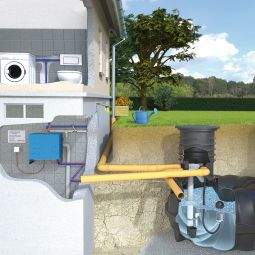 Rewatec NEO McRain Hausanlage Zisterne Regenwassertank verschiedene Tankgrößen, inkl. Zubehör