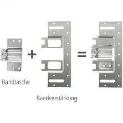 Kilsgaard Bandverstärkungsset für Holzzargen zur Verstärkung von Türbändern in Holzzargen – ideal bei schweren Türen
