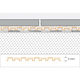 Schlüter-DITRA DRAIN 4 Entkopplungsmatte Rolle 1m breit, Entkopplung und Verbunddrainage für den Außenbereich