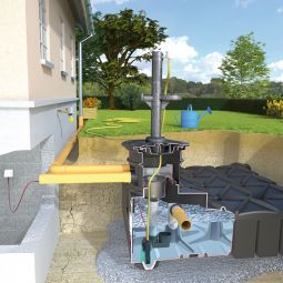 Rewatec F-Line Premium Gartenanlage Zisterne verschiedene Tankgrößen, inkl. Wasserzapfsäule