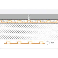 Abdichten & Entkoppeln