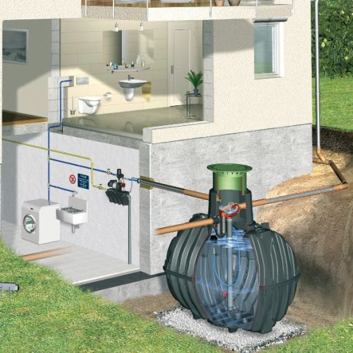 GRAF Carat Hausanlage Eco-Plus Zisterne 2