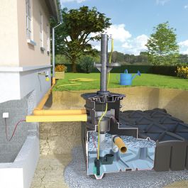 Rewatec FLine Premium Gartenanlage Zisterne BENZ24