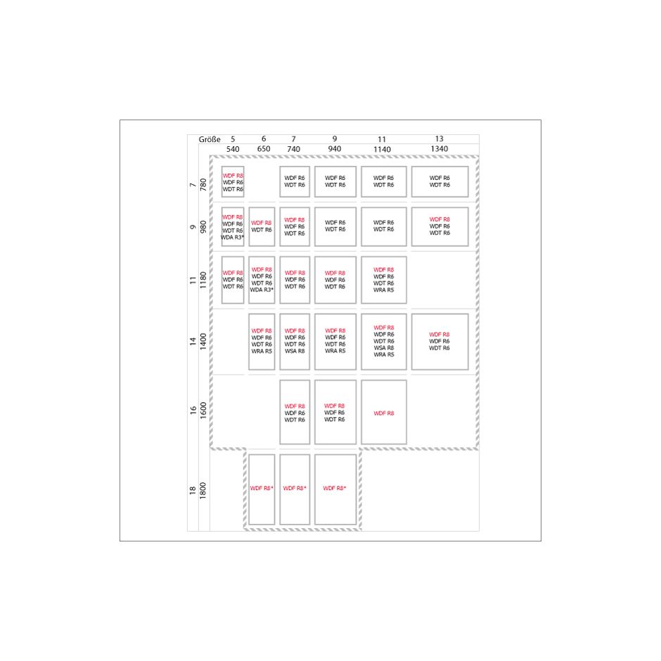 Roto Dachfenster Designo R88C K200 4