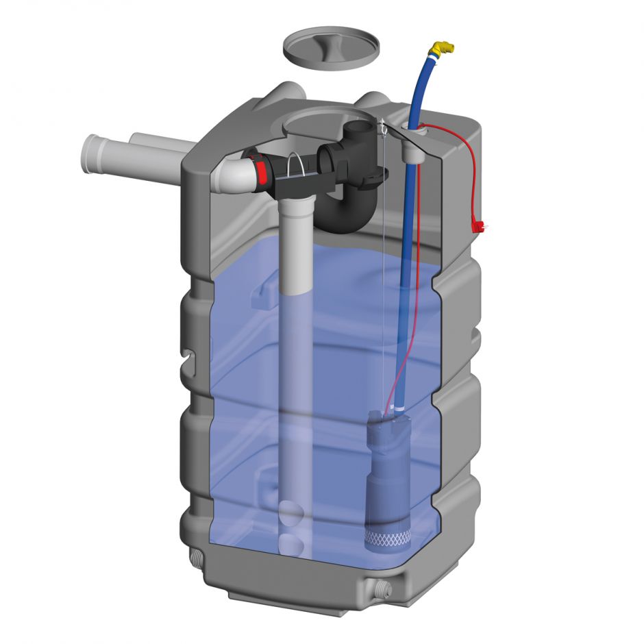 Rewatec Kellertank Komplettanlage Zisterne Regenwassertank 3