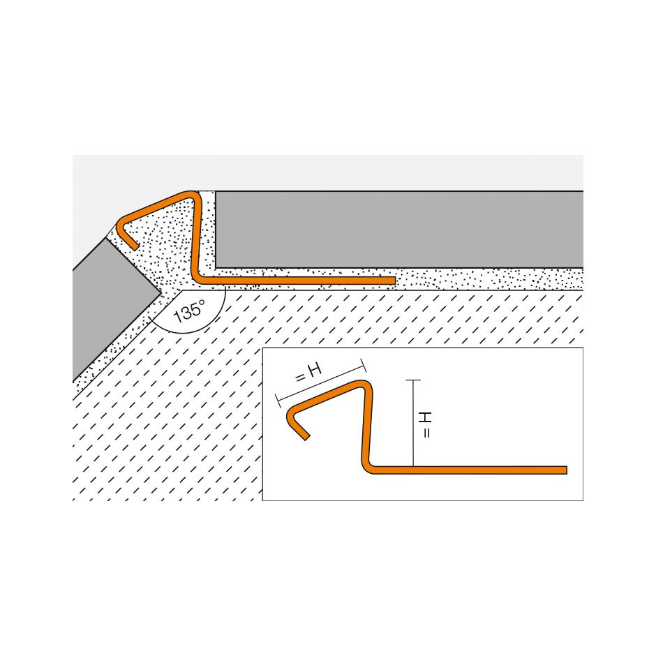 Schlüter-DECO-DE E S Abschlussprofil Edelstahl 3
