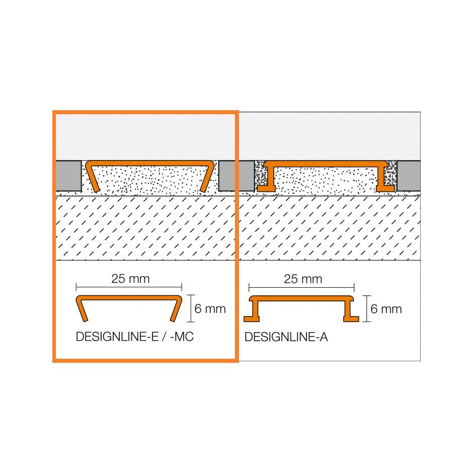 Schlüter-DESIGNLINE EB Dekoprofil Edelstahl gebürstet, 4