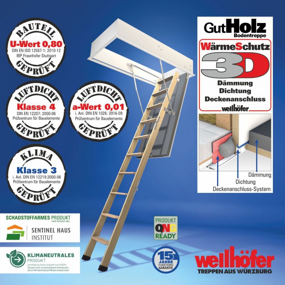 Wellhöfer Bodentreppe GutHolz mit Wärmeschutz, 5