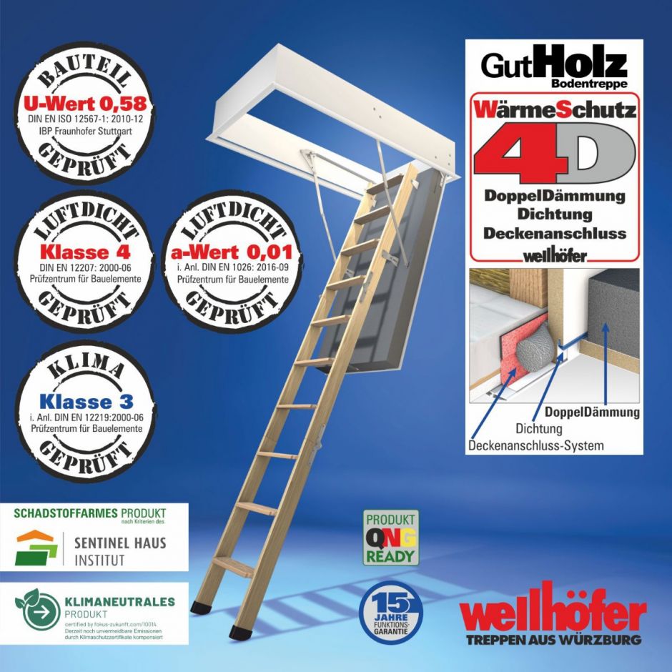Wellhöfer Bodentreppe GutHolz mit Wärmeschutz, 6
