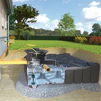Rewatec FLine Basic Gartenanlage Zisterne Regenwassertank