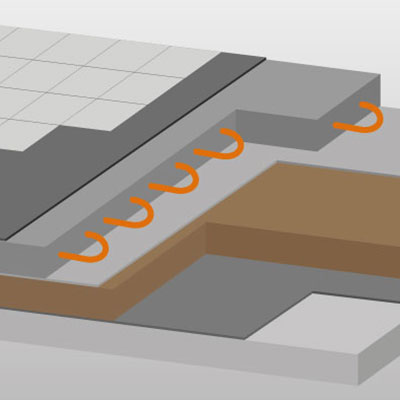 Fußbodenaufbau mit einer Fußbodenheizung