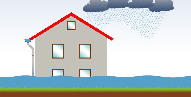 Sofort-Maßnahmen: Hochwasserschutz für Hausbesitzer